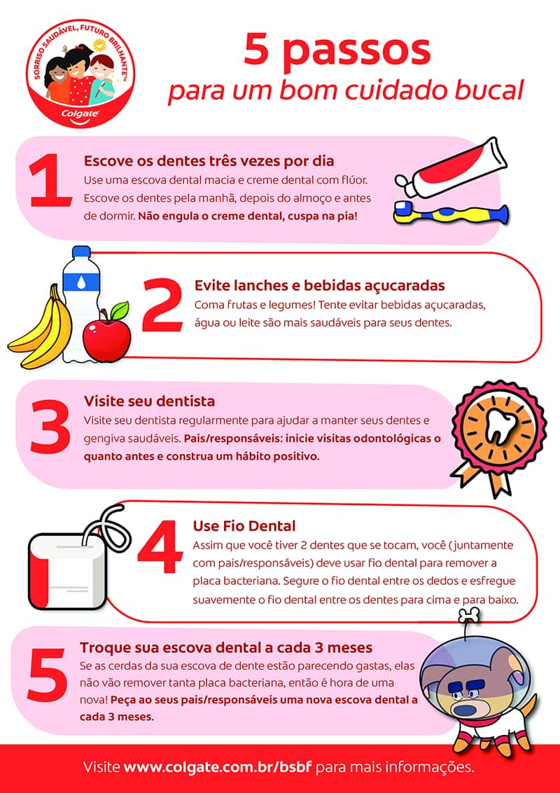 "5 Passos para um Bom Cuidado Oral" Infográfico