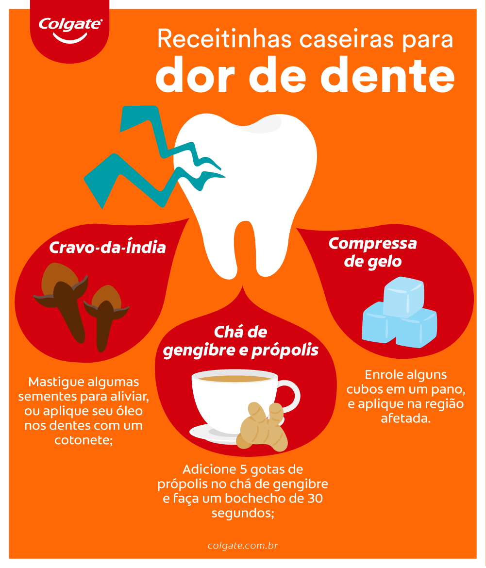 Infográfico sobre receitas caseiras para dor de dente