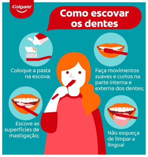 Clique aqui para saber de Colgate Sensitive Pro-Alívio