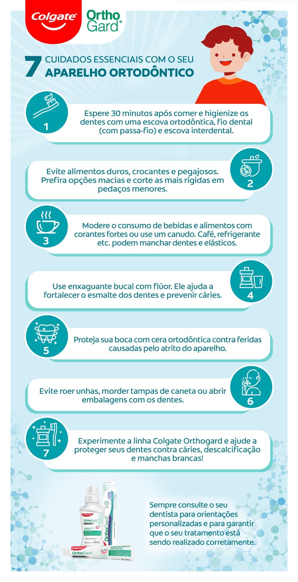 Infográfico sobre cuidados necessários com o aparelho ortodôntico