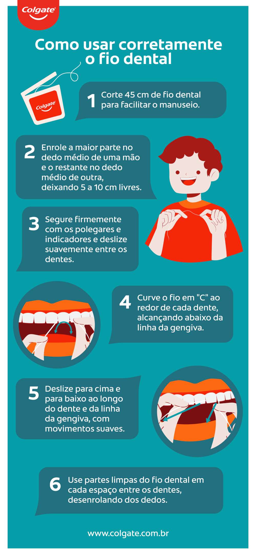  Infográfico ensinando como passar o fio dental corretamente