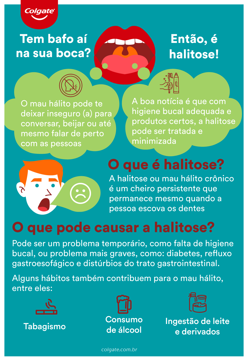 infográfico sobre halitose